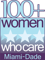 100WomenWhoCare